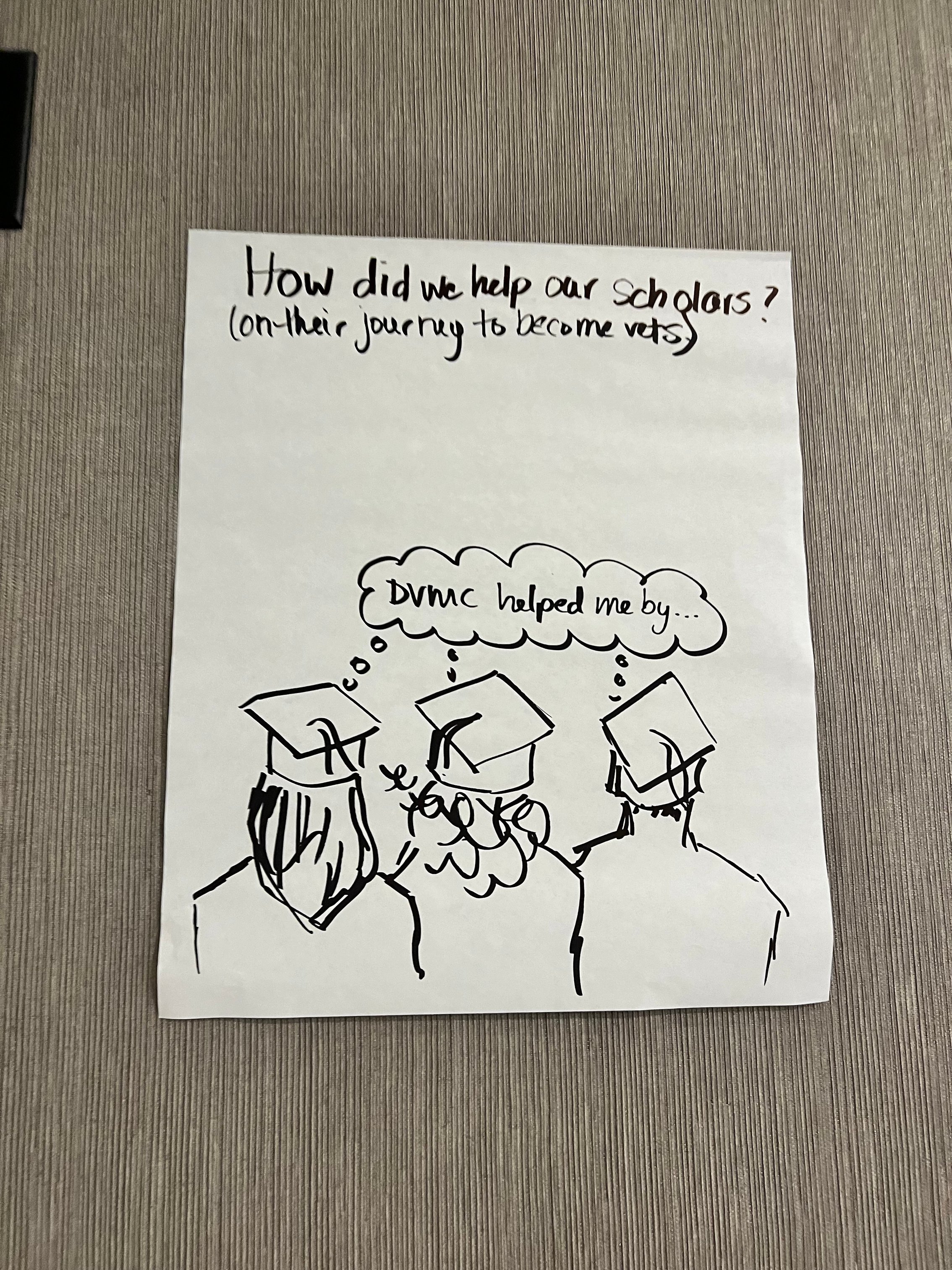 Strategic planning session designed and delivered by Dr. Melanie Barham